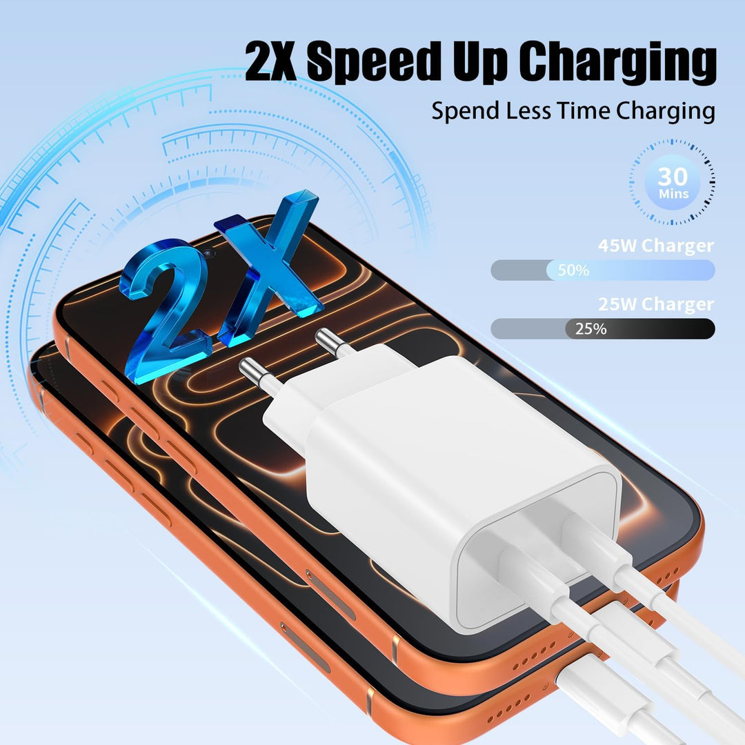 45W USB C Ladegerät Ladekabel für iPhone 16 17 15 Pro max,2-Port USB C Schnellladekabel 1M+2M mit Ne