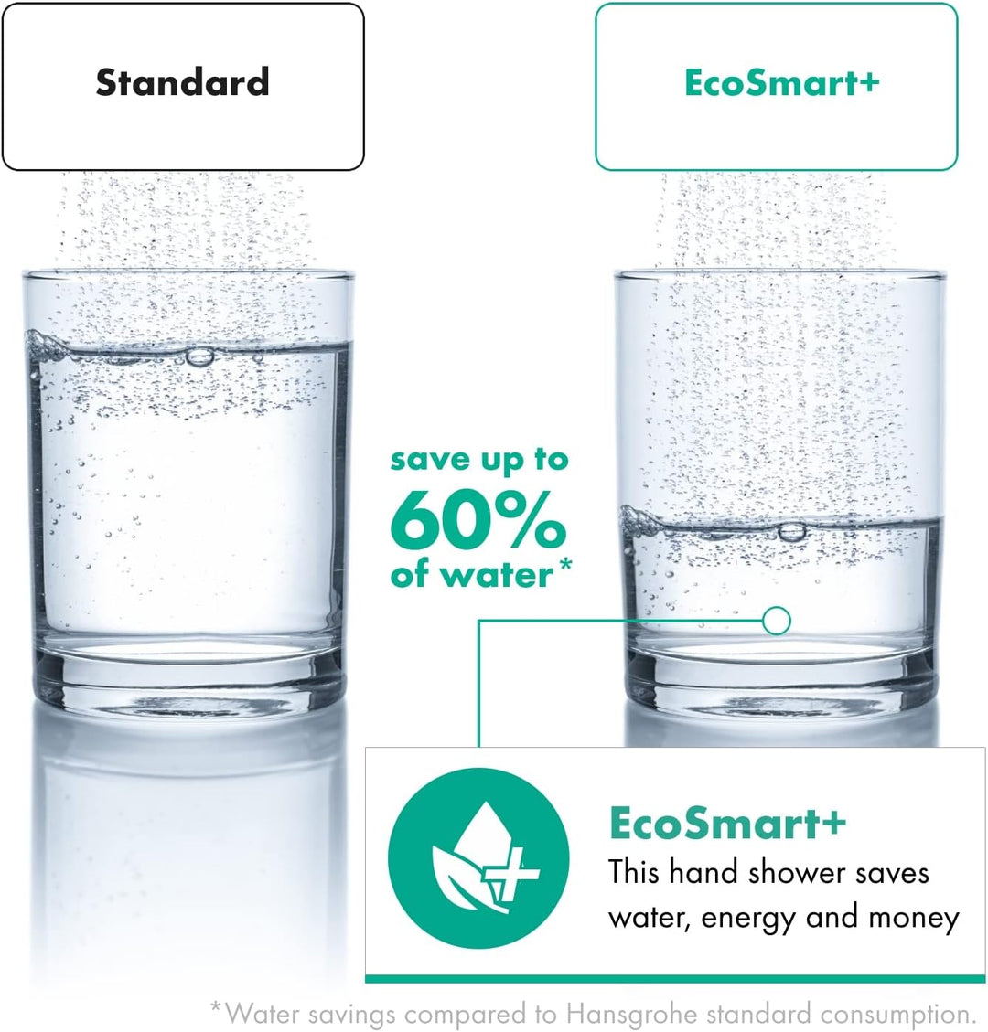 hansgrohe Pulsify S - wassersparender Duschkopf (EcoSmart+), Handbrause mit 1 Strahlart (PowderRain)