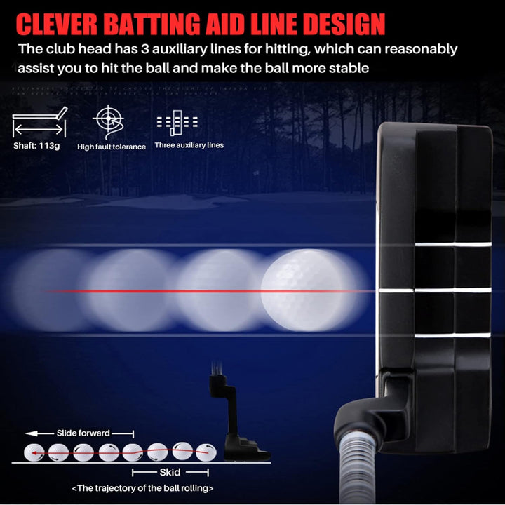 PGM Golf Putter - Blade Putters for Men & Women - Easy Flop Shots – Legal for Tournament Play- Right