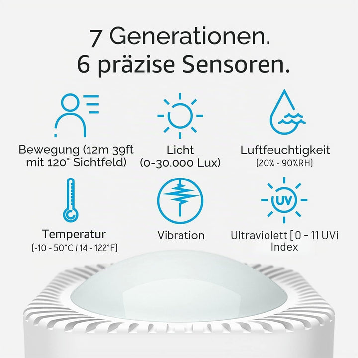 Aeotec Multi-Sensor 7 | Z-Wave Smart Home 6-in1 Sensor | Bewegungsmelder, Temperatur, Luftfeuchtigke