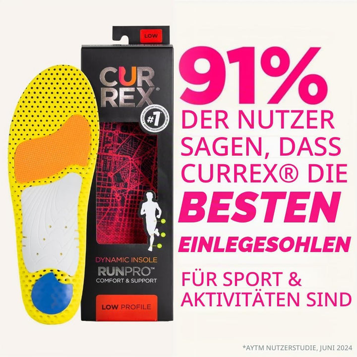 CURREX Einlegesohle RunPro - Einlegesohlen Sport für eine neue Dimension des Laufens. Sport Einleges