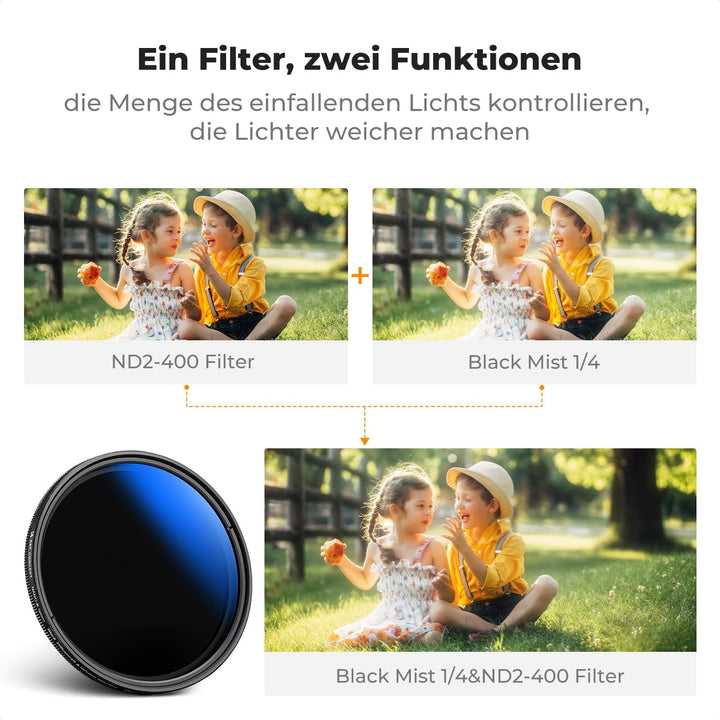 K&F CONCEPT 2-IN-1 Filter 82mm Black Mist 1/4 & ND2-ND400 Filter,Black Promist 1/4 & Variabler ND2-N