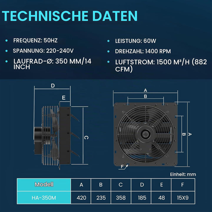 HG Power 350mm Abluftventilator Industrie Wandventilator 1500m³/h Wandlüfter mit Maschensieb Auspuff