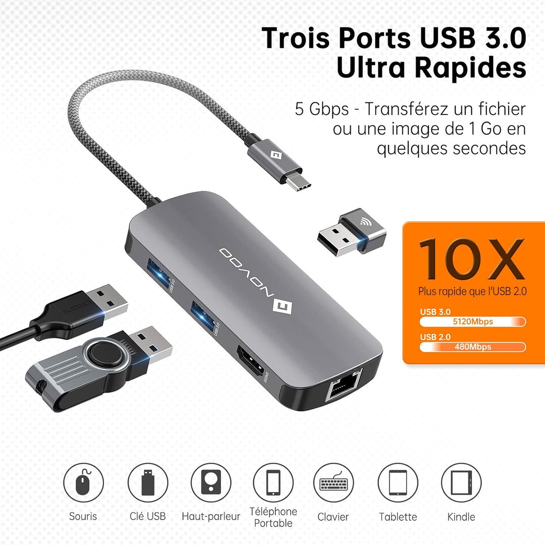 NOVOO USB C Hub 4K@60Hz USB C Docking Station HDMI 8-in-1 USB C Adapter Gigabit Ethernet mit 100W PD
