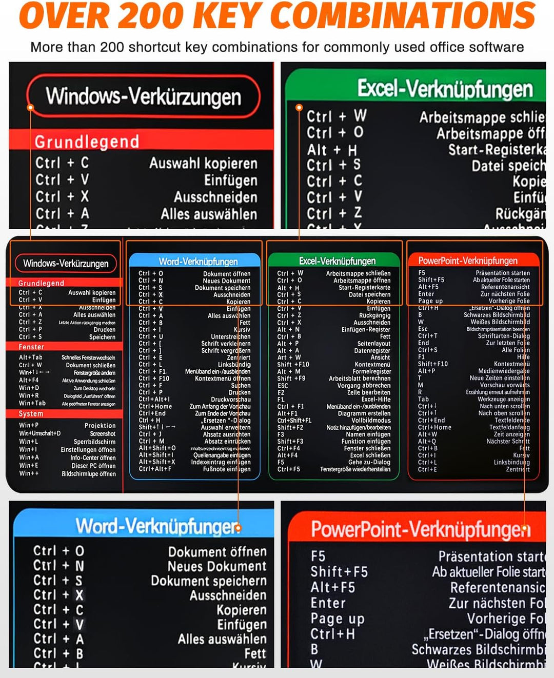 80x30cm Excel Pad Deutsch & Excel Mauspad Deutsch – Schreibtischunterlage für Home Office, Büro & Le
