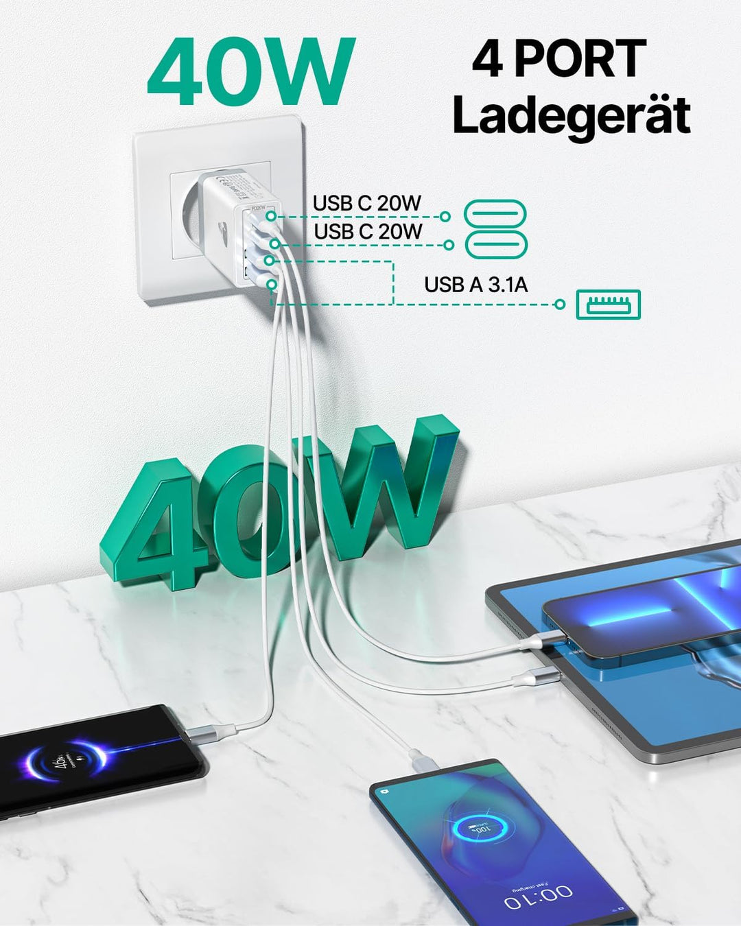 2er Pack USB C Ladegerät, Aioneus 40W Schnellladegerät 4 Ports PD+QC Netzteil, Mehrfach USB C Power