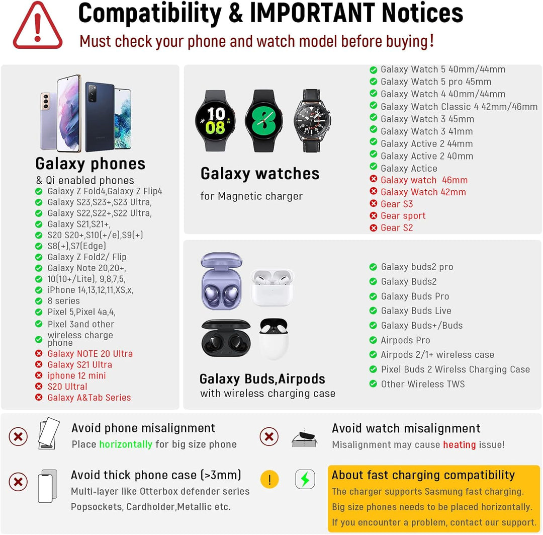 SPGUARD Ladegerät für Samsung Galaxy Watch 5 Pro 45mm Ladestation Galaxy Watch 4 Ersatzladegerät für