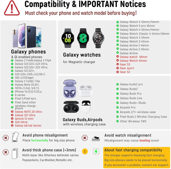 SPGUARD Ladegerät für Samsung Galaxy Watch 5 Pro 45mm Ladestation Galaxy Watch 4 Ersatzladegerät für