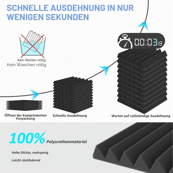 JBER Akustikschaumstoff, Studio-Schaumstoffkeile, feuerfest, schalldichte Polsterung, Wandpaneele, 5