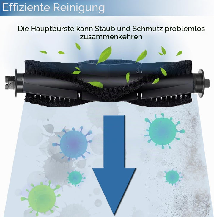 Bürstenrollen Ersatzteile für Tikom G8000 / G8000 Pro, für Honiture G20 / G20 Pro, für Laresar Evol