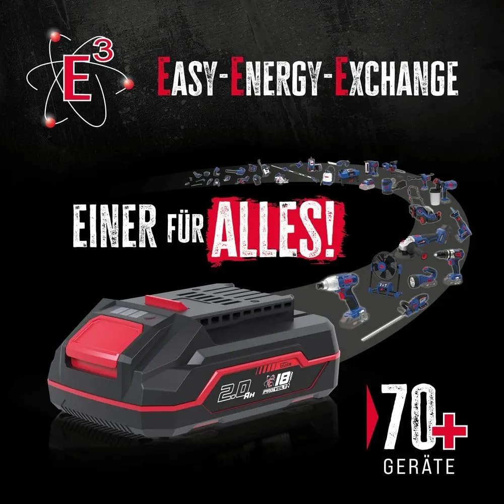 Güde Ladegerät & Akkupack Starter-Kit LGAP 18-3020 P (18 V Li-Ion, 2 Ah Akkupack & 3A Schnellladeger