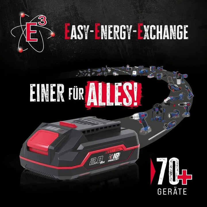 Güde Ladegerät & Akkupack Starter-Kit LGAP 18-3020 P (18 V Li-Ion, 2 Ah Akkupack & 3A Schnellladeger