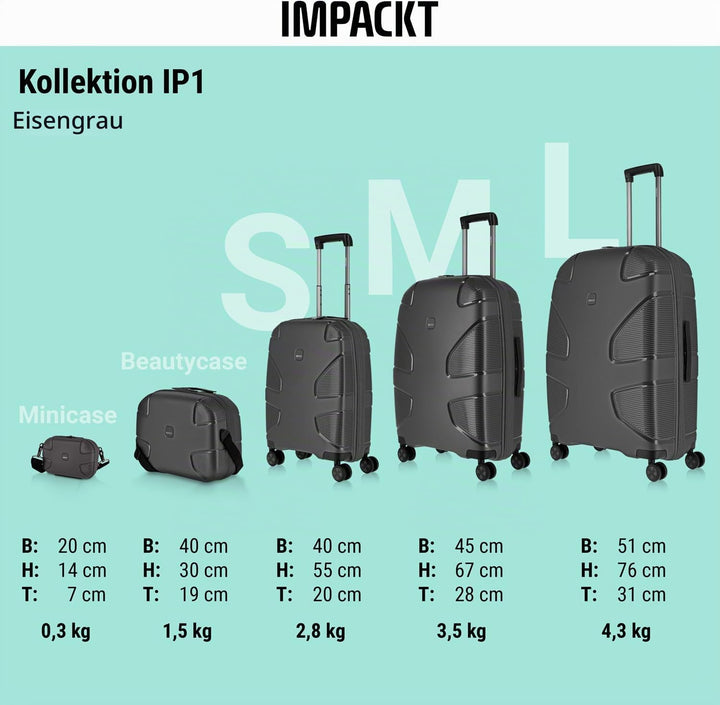 IMPACKT IP1 Beautycase, Iron Grey Unisex ONE Size Irongrey, Irongrey