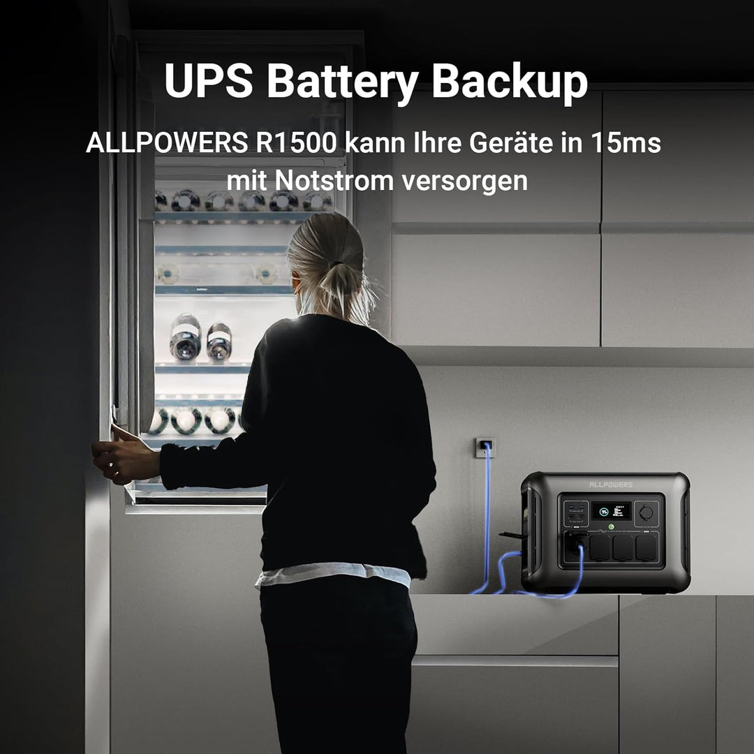 ALLPOWERS R1500 Tragbare Powerstation mit 200W Solarpanel, 1152Wh LiFePO4 Batterie mit 1800W AC Ausg
