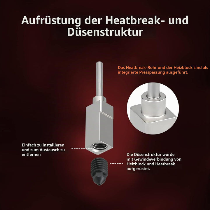 Upgrade Ender3 Keramik Heizkern CHC Hotend 24V Kupfer Heizblock Titan Heatbreak Verbesserte Düse Kom