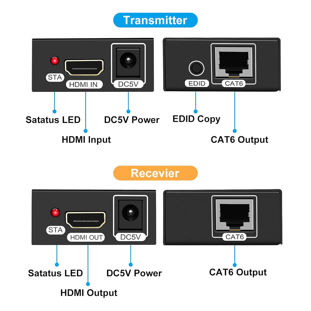VEDINDUST HDMI Extender 1080p 60m (196ft) HDMI over Ethernet auf RJ45 Übertragung auf Cat5e Cat6 Cat