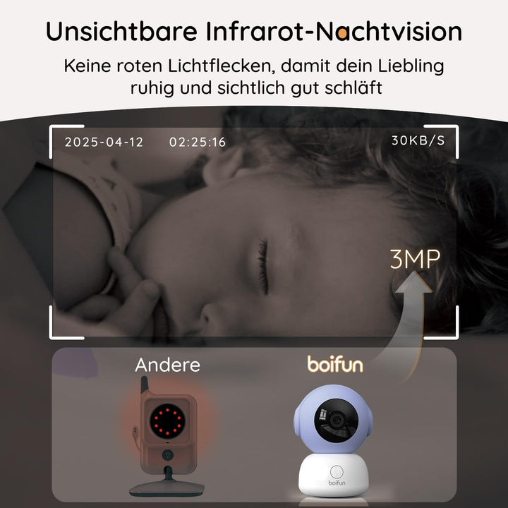 Boifun Babyphone mit Kamera und App, 5" 2K Bildschirm Babyfon, Weinen/Bewegungs/Geräuscherkennung,PT