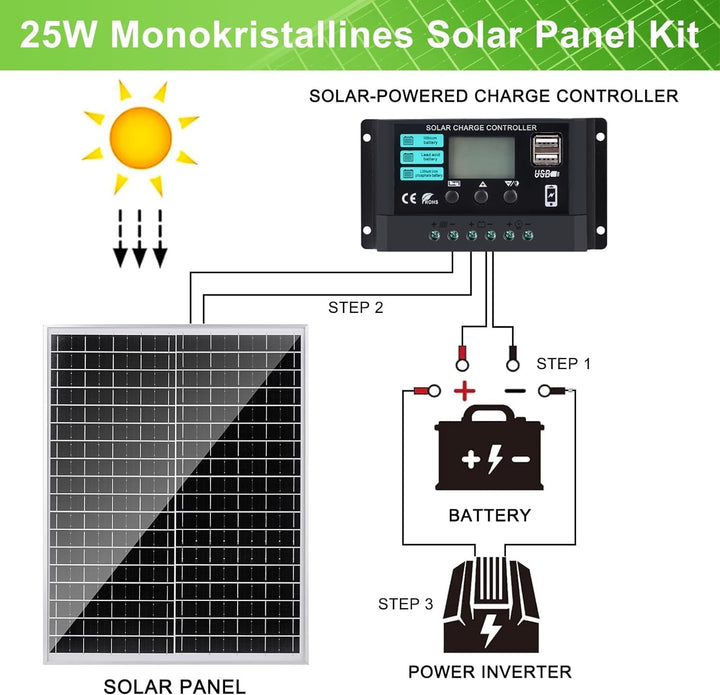 50W Solarpanel 12V Kit: 2x25W Monokristallines Photovoltaik Solarmodul mit 10A Laderegler, 2Pcs Verl