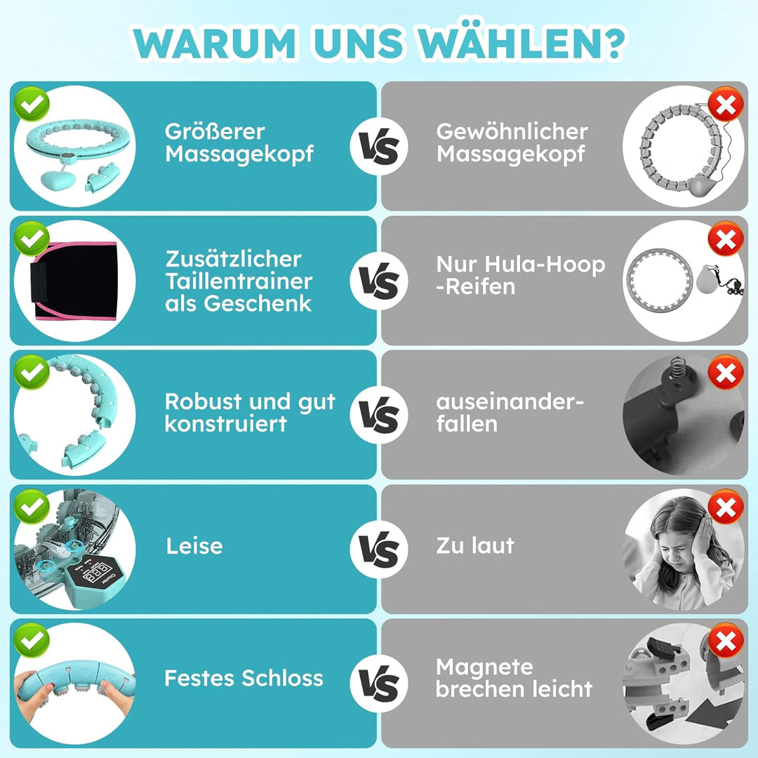 Smart Hula Hoop Reifen Erwachsene mit Gewicht Kugel und Hüftgürtel, Umfang (70-130cm) Abgebauter Fit