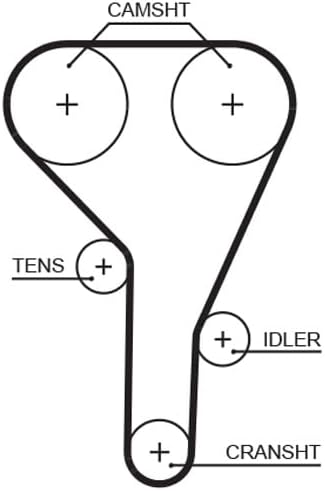 GATES Steuerriem 5638XS