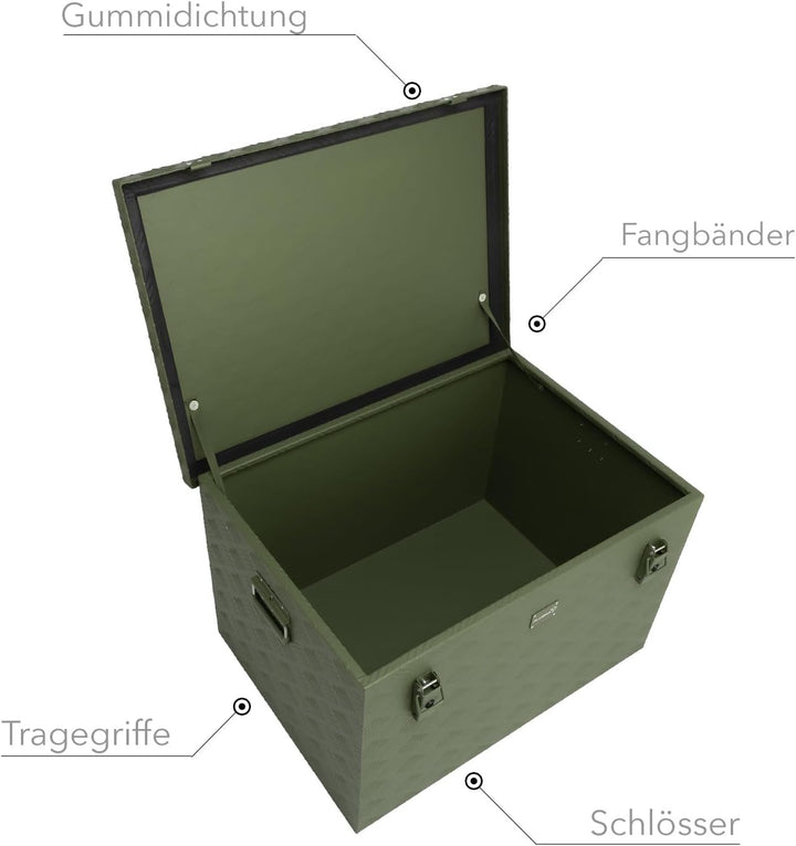 alubox Werkzeugkiste Riffelblech olive ABX-RL190G Aluminium 1,5mm Werkzeugkiste leicht und robust 19