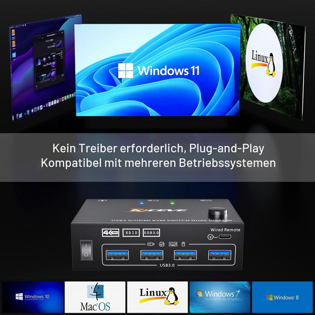 USB 3.0 KVM Switch 2 Computer 2 Monitore, HDMI KVM Umschalter Dual Monitore Mit EDID-Funktion, Unter