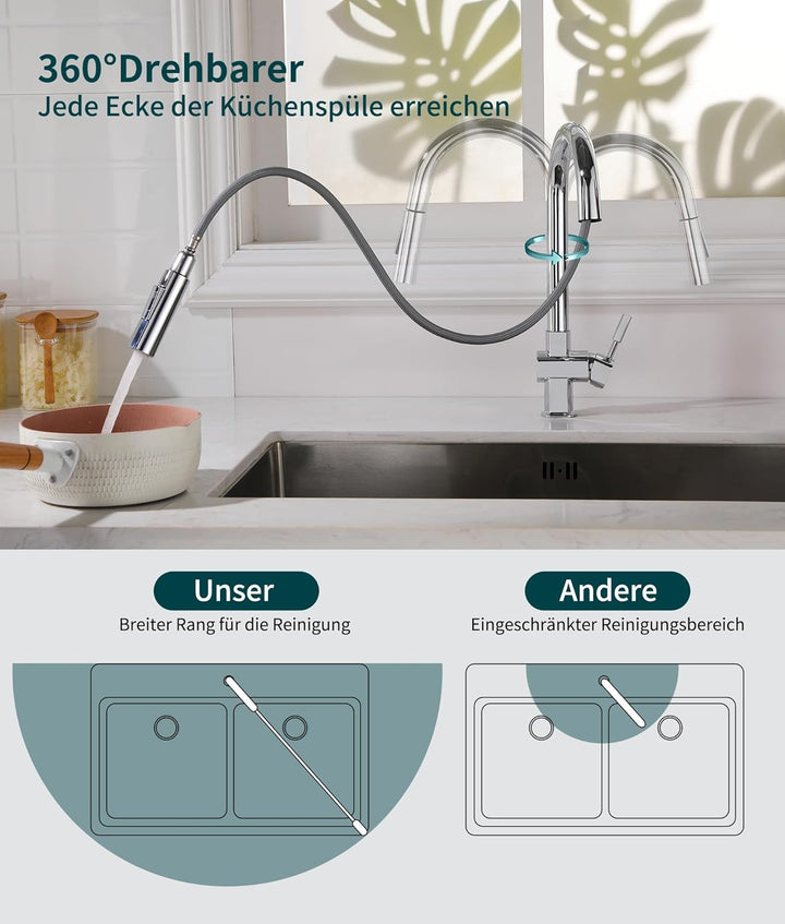 Wasserhahn Küche,Hochdruck Küchenarmatur mit Ausziehbar Brause,Armatur Küche 360° Drehbar,Spültischa