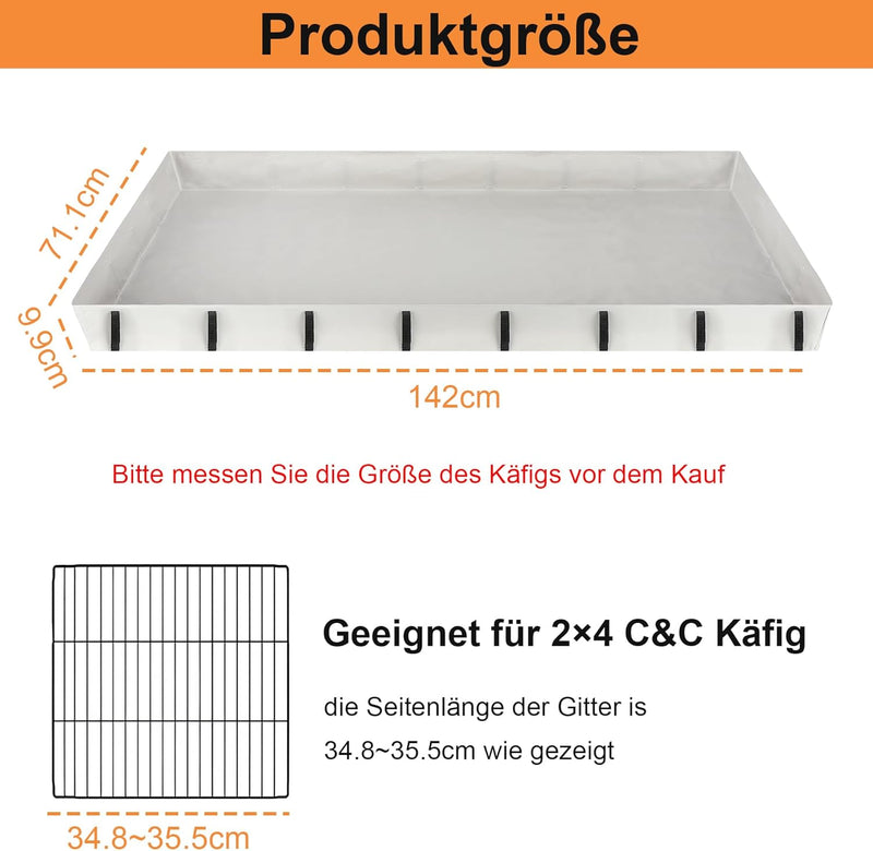 FHTONGE Meerschweinchen Käfig Einlage, Wasserdicht Käfig Unterlage Meerschweinchen Matte für Käfig B