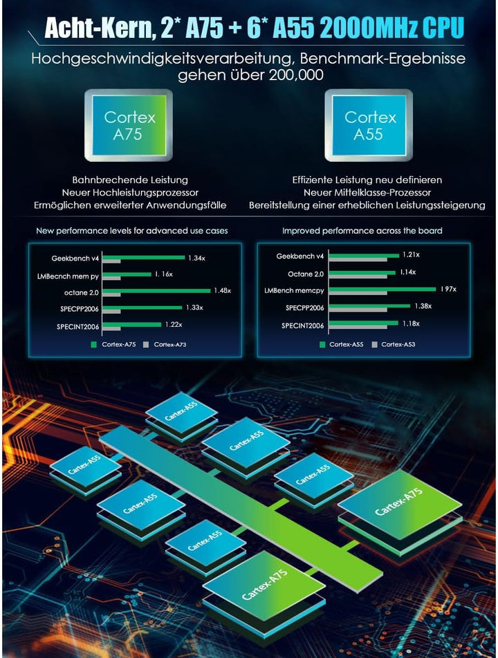 Erisin Android 14 8 Zoll 8-Kern 4GB+64GB DVD Autoradio Mit GPS Navi für VW Golf 5 Golf 6 T5 Touran P