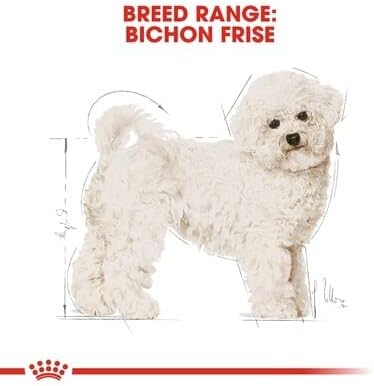 Royal Canin Bichon Frise Hundefutter für ausgewachsene Hunde, 1,5 kg, 2 Stück