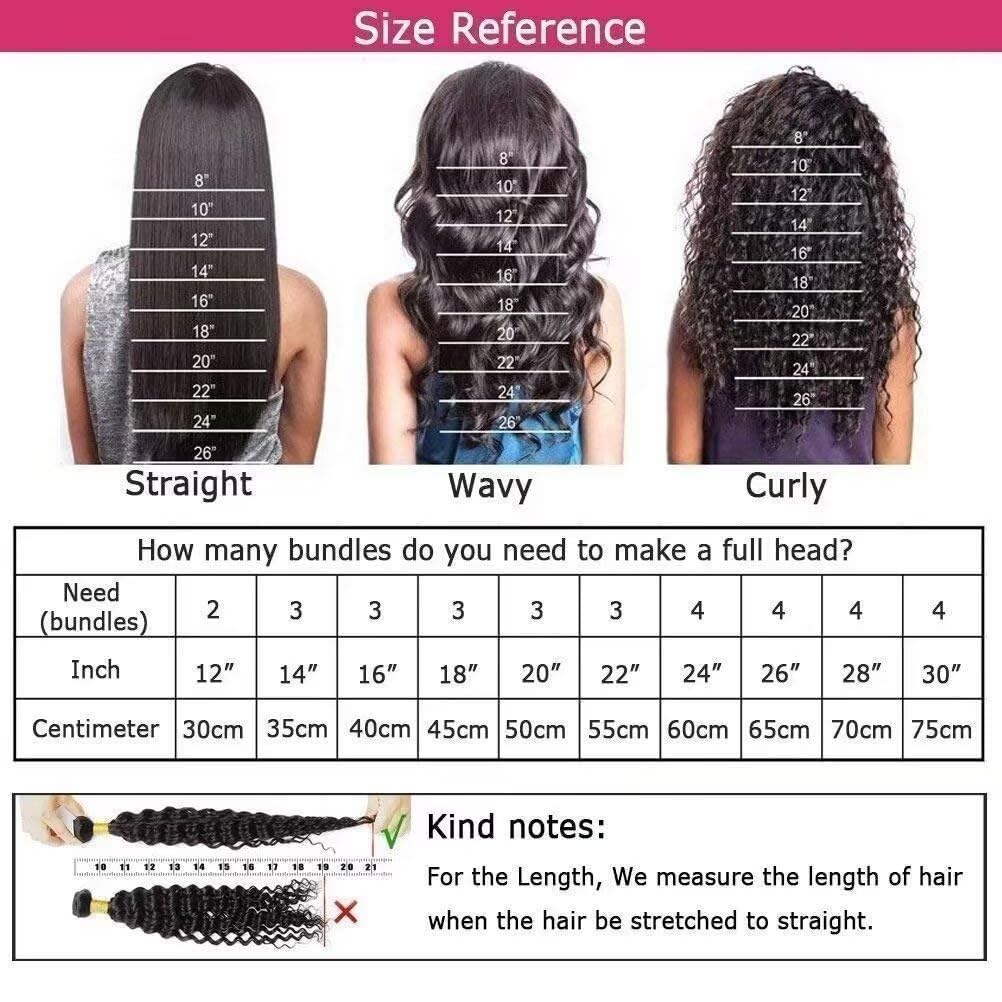 Water Wave Bundles Human Hair 1 Bundles 10Inch Water Wave Bundles 10A Brazilian 100% Unprocessed Vir