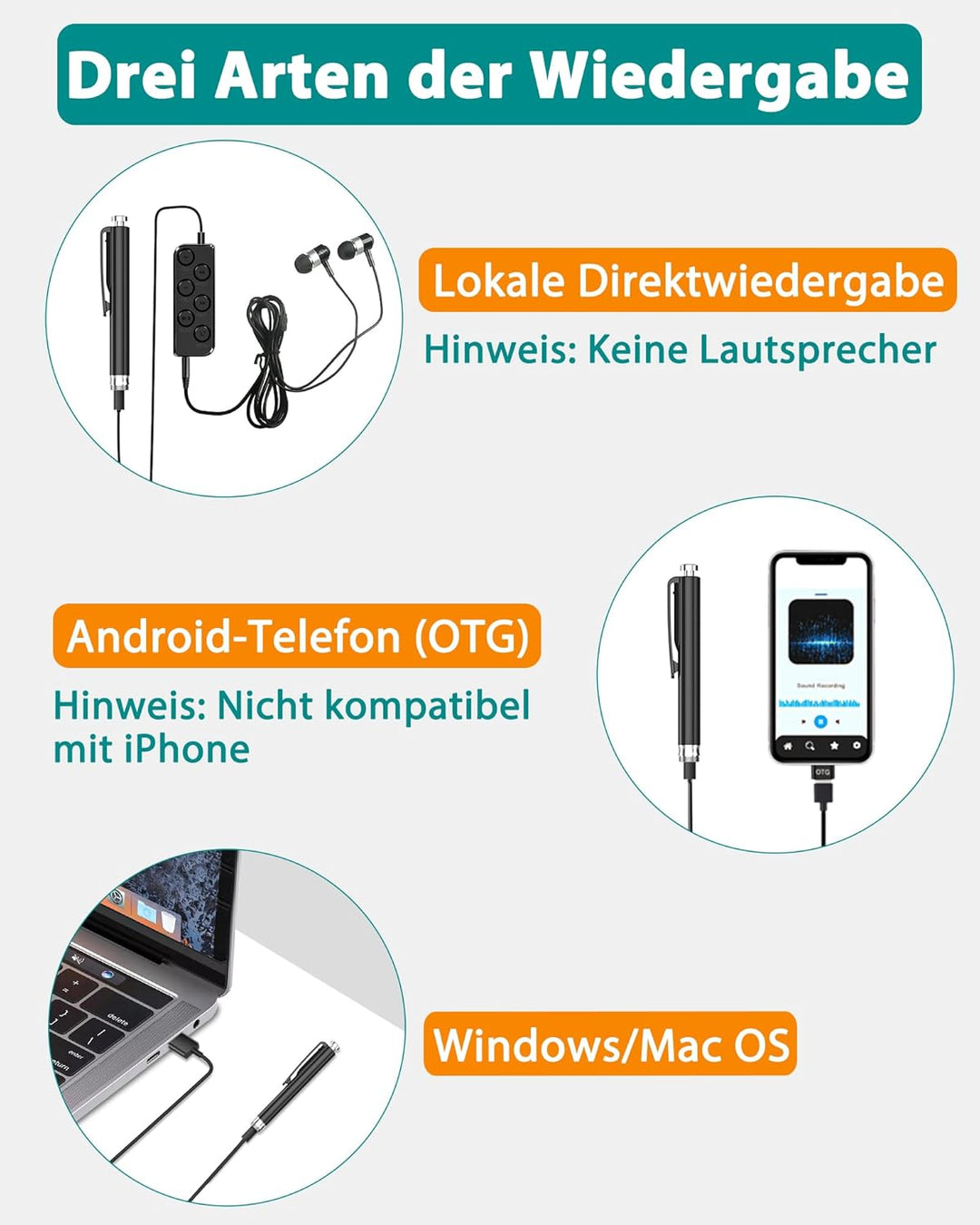 64GB Diktiergerät, XIXITPY Sprachaktivierter Aufnahmegerät mit 908 Stunden Aufnahmekapazität und One