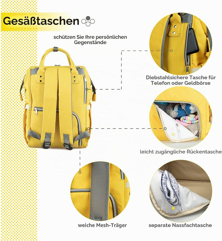 NEVEQ Baby Wickelrucksack, Babytasche für Reise, Wickeltasche Grosse Kapazität, Multifach Reise Ruck