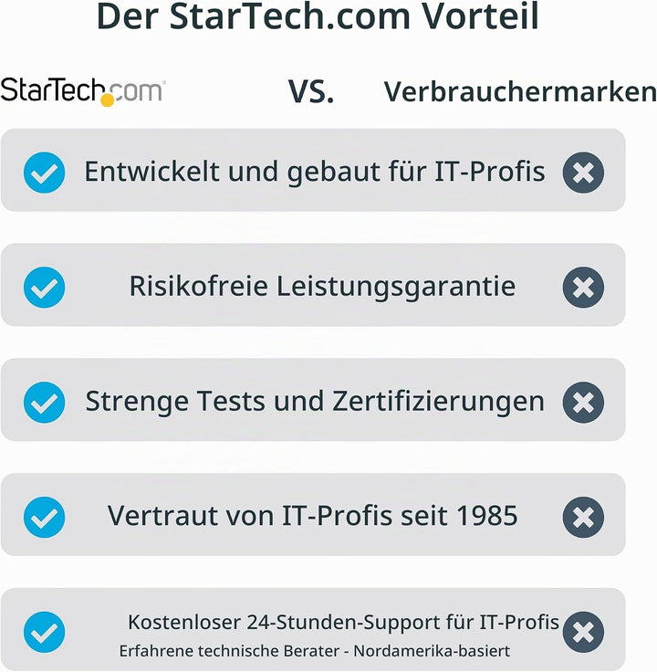 StarTech.com 7-Port USB 3.0 Hub Mit Netzteil Und Individuellen EIN/Aus Schaltern, USB-C/A 3.1 Auf 7X