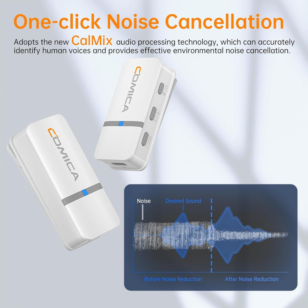 comica Vimo Q Lavalier Wireless Mikrofon mit 4 Sendern und 1 Receiver, 48kHz/24bit Audioqualität, Ge
