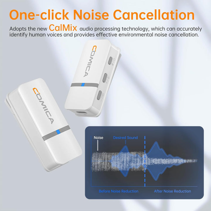 comica Vimo Q Lavalier Wireless Mikrofon mit 4 Sendern und 1 Receiver, 48kHz/24bit Audioqualität, Ge
