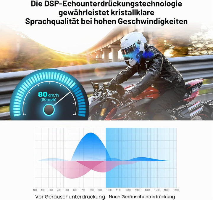 Bluetooth-Headset für Motorräder, Motorrad Helm Bluetooth Headset TCOM VB wasserdicht, kabelloses He