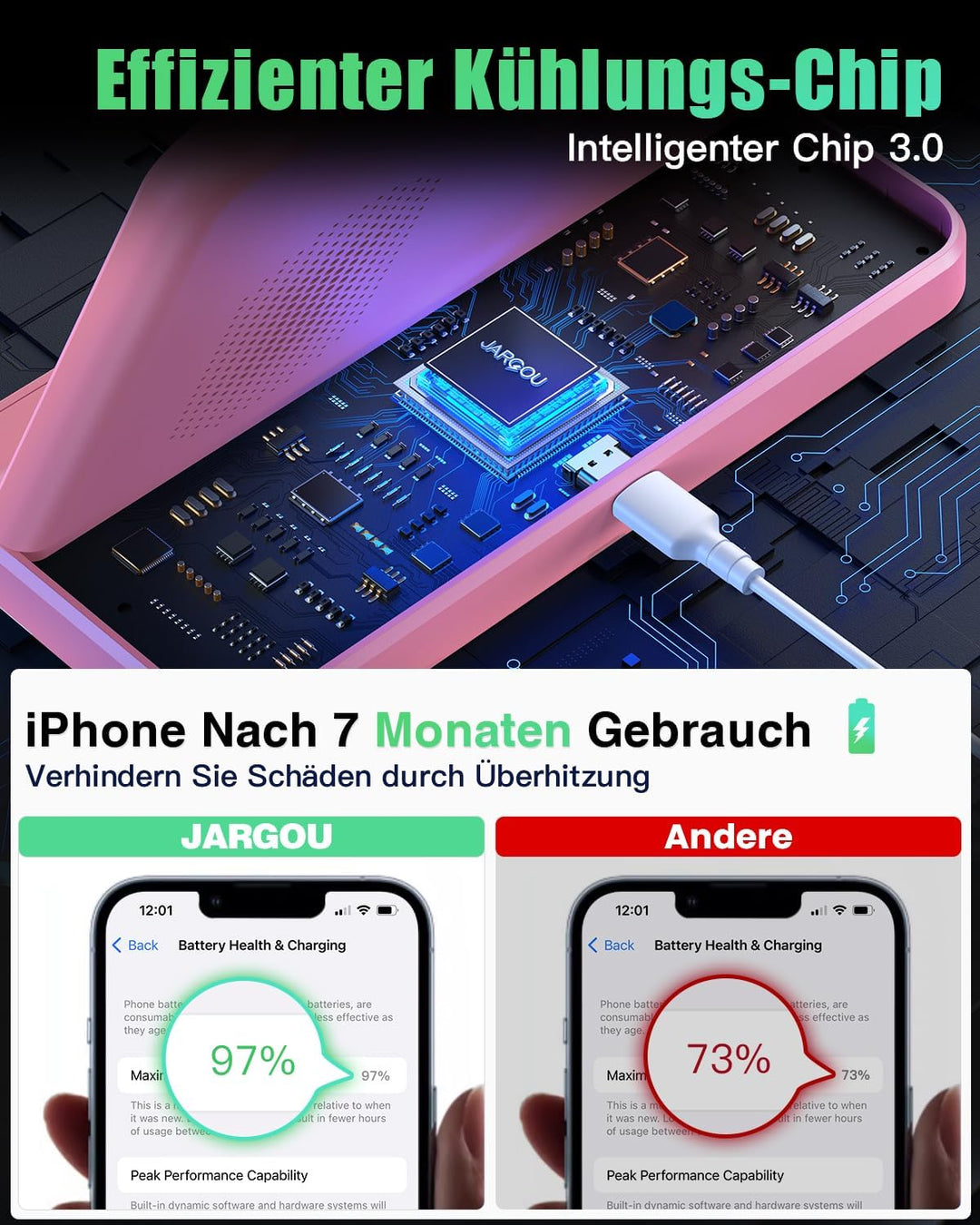 JARGOU 3 in 1 Kabelloses Ladegerät, Induktive Ladestation für Apple Watch und iPhone AirPods, Wirele