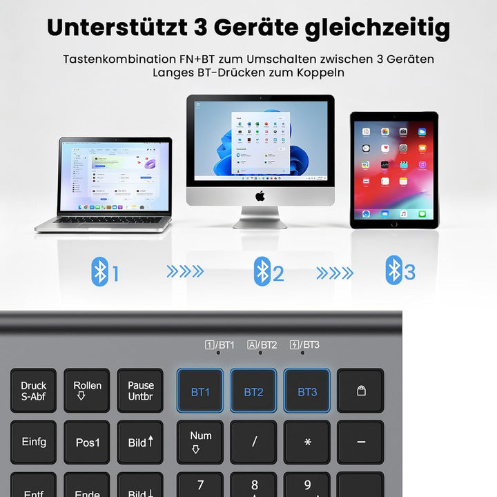 cimetech Bluetooth Tastatur Maus Set Kabellos für MacBook Air/MacBook Pro/iMac/iMac Pro/Mac, Bluetoo