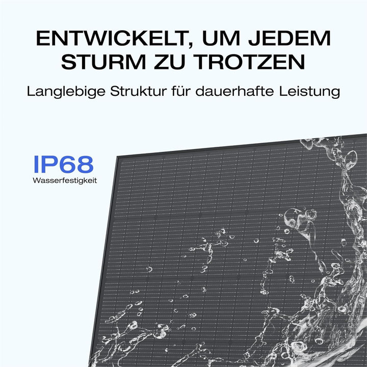 ECOFLOW 175 W Starres Solarpanel mit Montagefüssen, 25% hocheffiziente N-Typ Solarzellen, IP68 Wasse