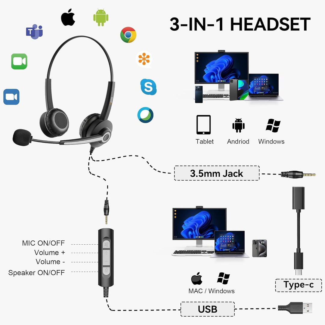 Wantek Headsets mit Noise Cancelling Mikrofon,USB/Type-c/3.5mm Jack 3-in-1 PC Headsets,USB Headsets