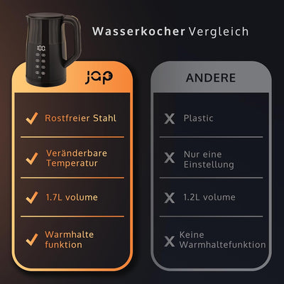 JAP Calidaqua Wasserkocher - Mit temperatureinstellung - 1.7L - Edelstahl - Kettle - Touchscreen-Bed