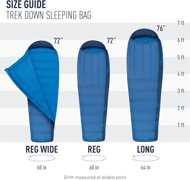 Sea to Summit Sleeping Bag, Blue, Regular