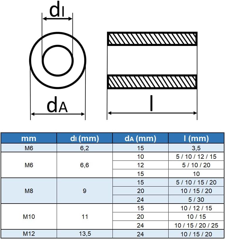 Eisenwaren2000 |M8 Distanzhülse aus Alu - Ø aussen: 15 mm; Ø innen: 9 mm; Länge: 5 mm - (50 Stück) A