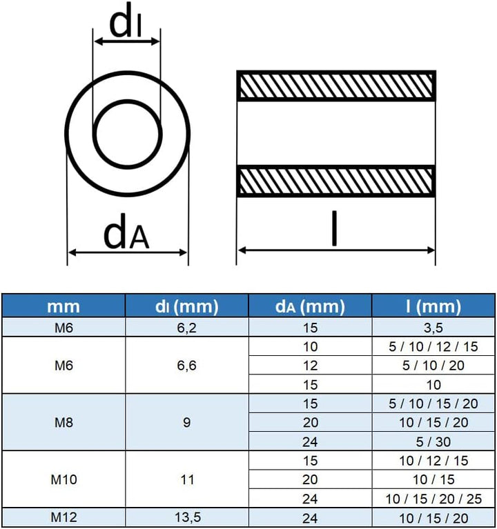 Eisenwaren2000 |M8 Distanzhülse aus Alu - Ø aussen: 15 mm; Ø innen: 9 mm; Länge: 5 mm - (50 Stück) A