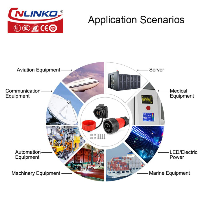 CNLINKO YM-24 Industrieller Wasserdichter Steckverbinder IP67 Rundsteckverbinder Luftfahrtstecker im