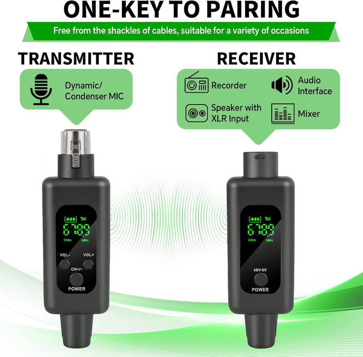 CISSIYOG 2,4 GHz Funkmikrofonsystem, XLR Mikrofon Sender Empfänger, 8 Stunden, 164-Fuss für Kondensa