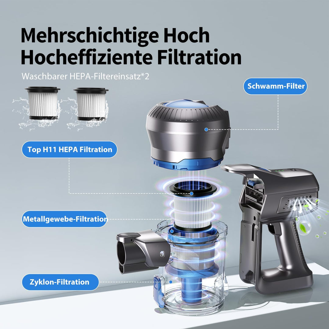 Kalado KCV500 Akku Staubsauger, 23kPa Saugleistung Ultraleichter Staubsauger Kabellos, 6-in-1 Handst