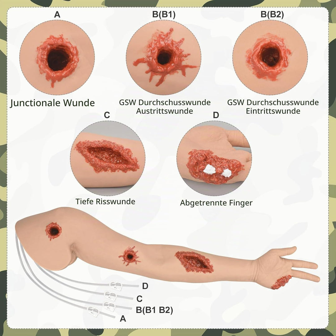 MedEduQuest Wundkompressions-Armtrainer, Hämorrhagie-Kontrollsimulator für das Tourniquet-Training u