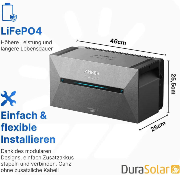 Anker SOLIX Solarbank 2 E1600 PRO 1,6kWh +Balkonkraftwerk 2000Wp 4x500Wp PV-Module 1,6kWh 2000w, 1,6